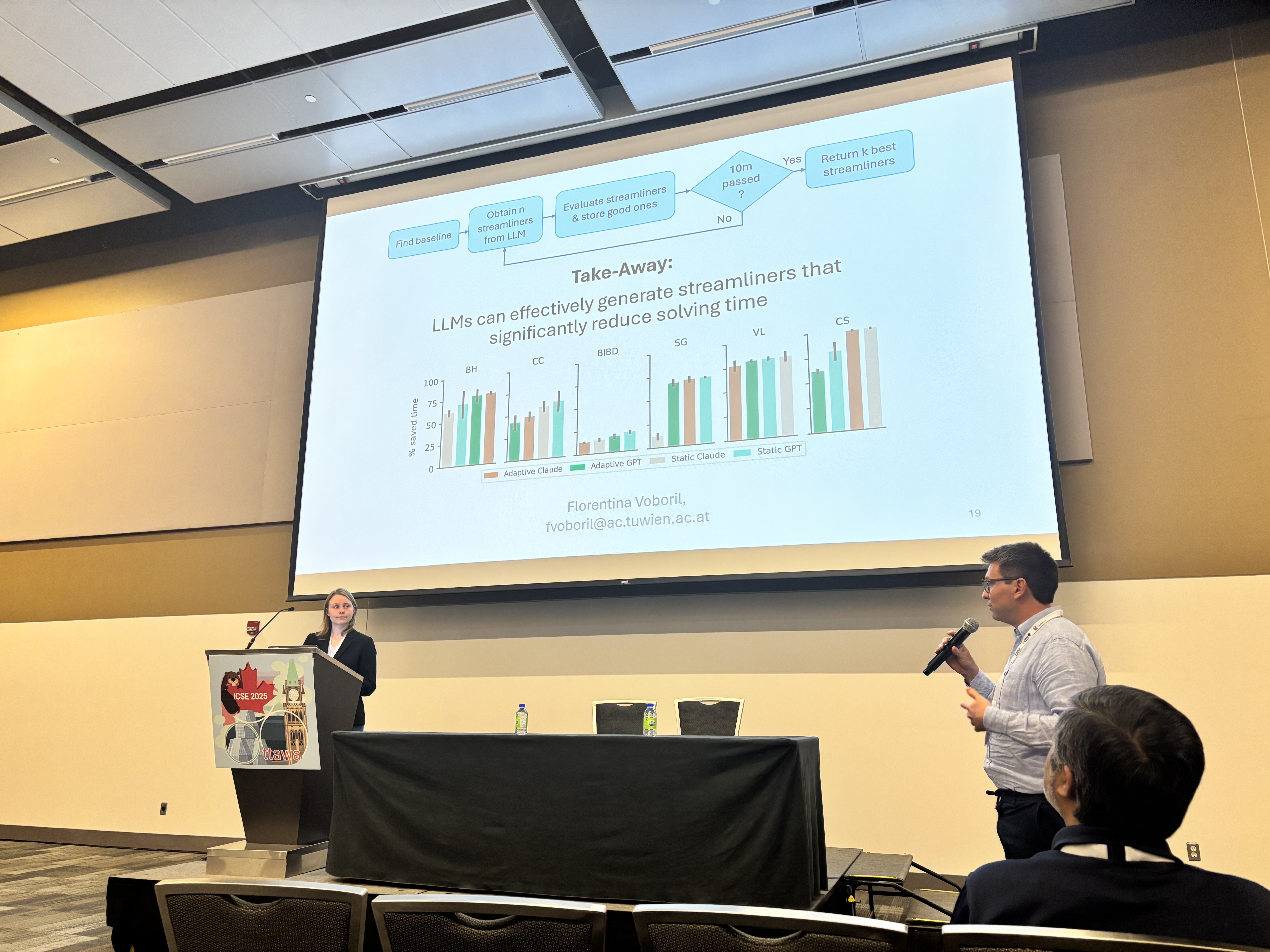 Paper Presentation by Florentina Voboril